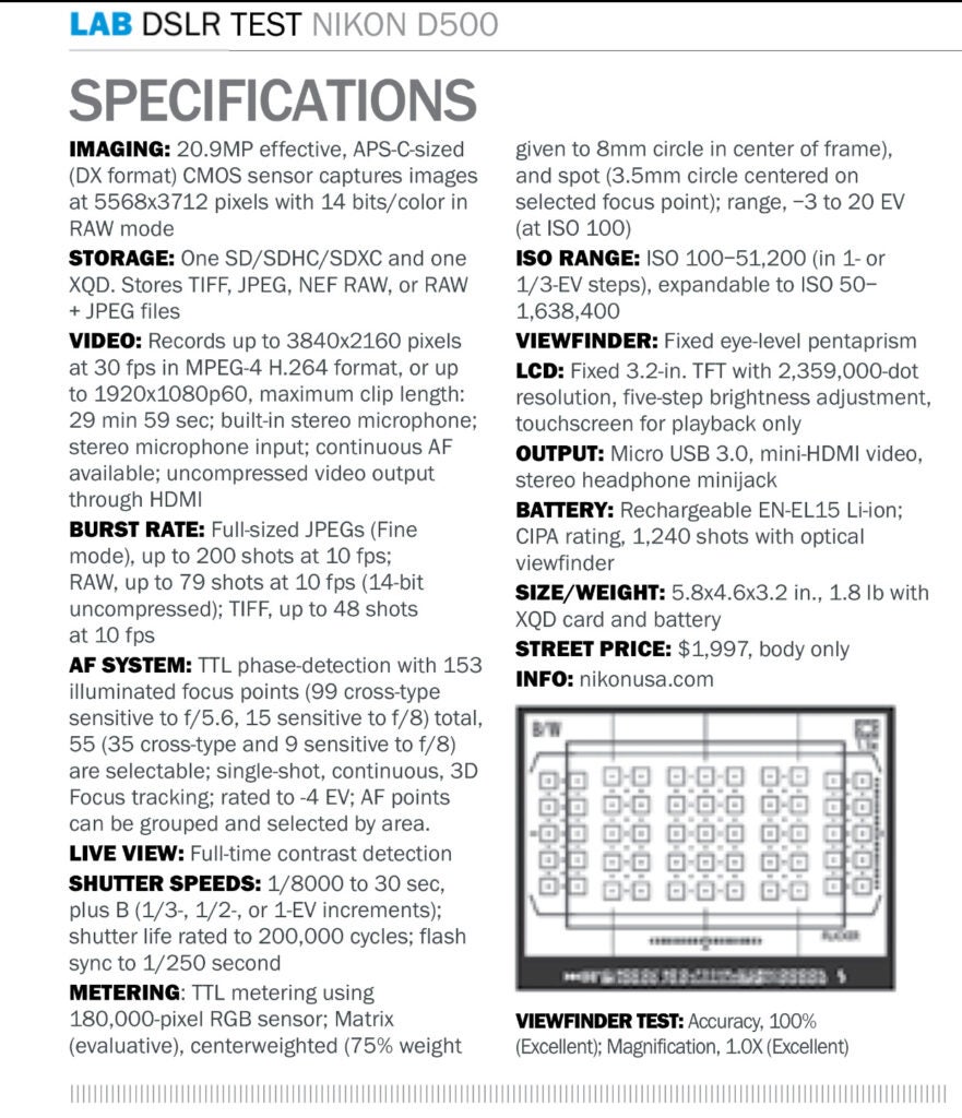 NIkon D500 DSLR Specs
