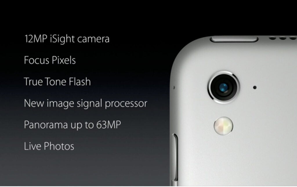 Apple iPad Pro Upgraded Camera
