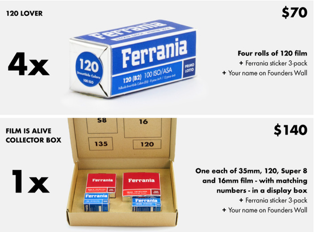 Film Ferrania Kickstarter