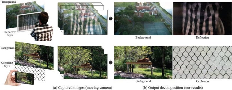 Google and MIT Researchers Can Now Remove Reflections From Photos Taken Through Windows