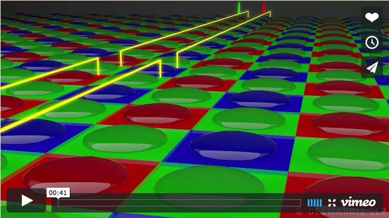 Video Explains the difference: CMOS vs. CCD