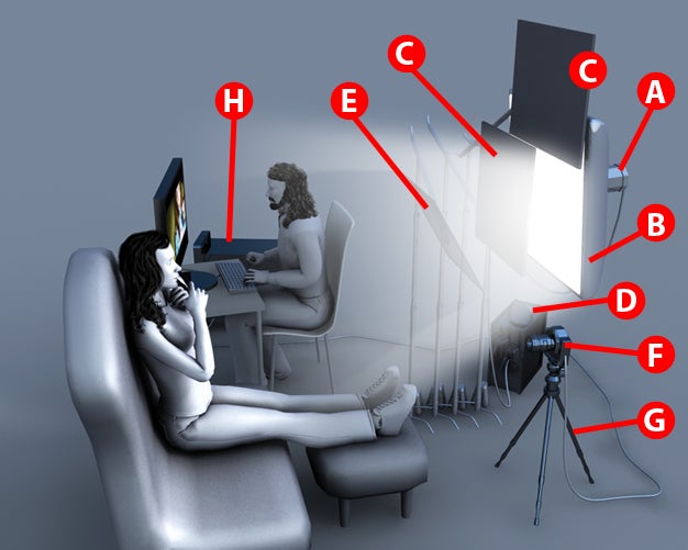 httpswww.popphoto.comsitespopphoto.comfilesimportembeddedfilesimce_uploadsmay12_lighting_diagram.jpg