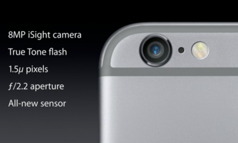 Apple iPhone 6 Camera