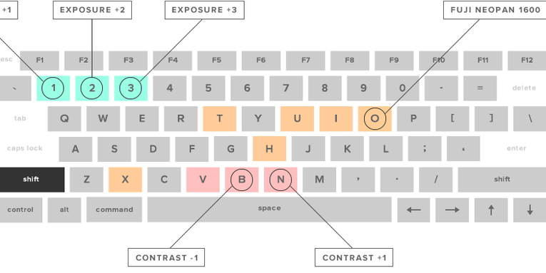 VSCO Announces “Keys” Shortcut Tool