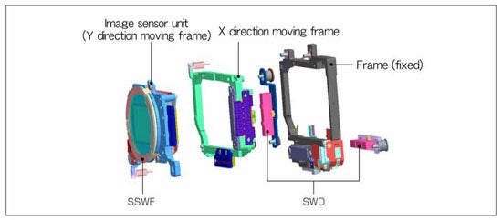 Exploded-cross-section-of-the-floating-sensor-asse