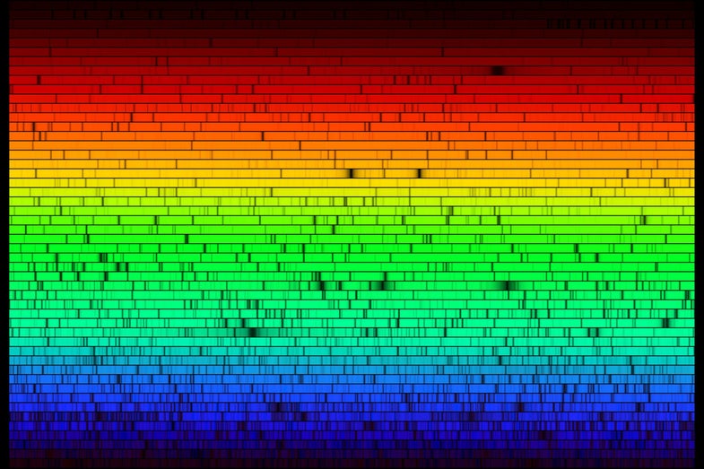 sun spectrum