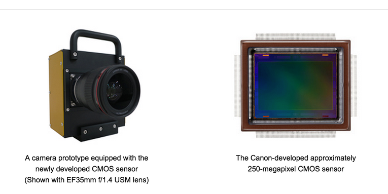 Canon’s 250-Megapixel APS-H Sensor Shoots 5 FPS at 30x 4K Resolution