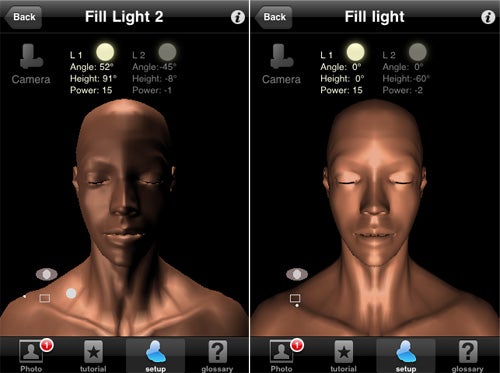 photography studio lighting 101