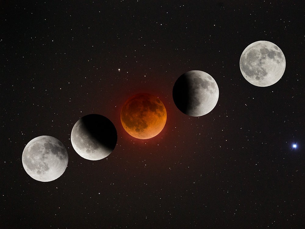 Lunar eclipse composite