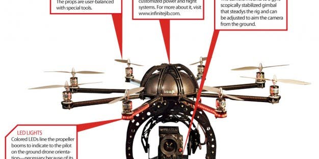 FAA Regulations May Require Commercial Drone Photographers to Get a Pilot’s License FAA Regulations May Require Commercial Drone Photographers to Get a Pilot’s License