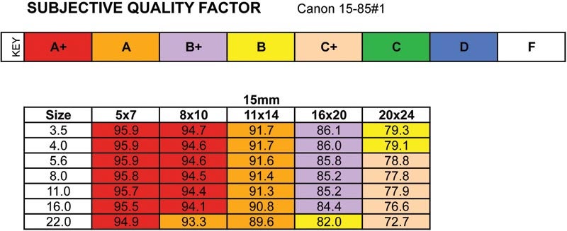 canon15to85t1.jpg