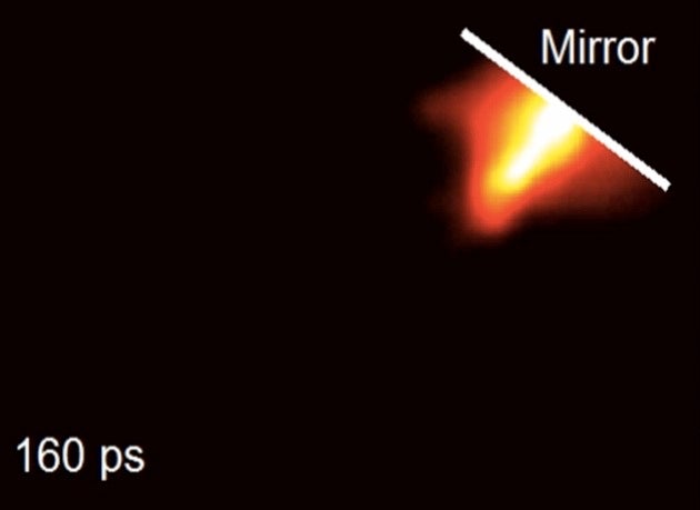 100 Billion Frames Per Second Video of Light in Slow Motion