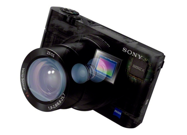 Sony RX100 Mark III Camera