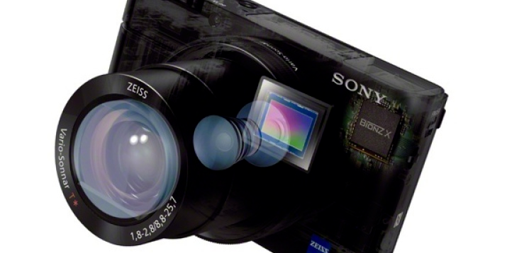 New Gear: Sony RX100 Mark III Advanced Compact With Built-In Electronic viewfinder