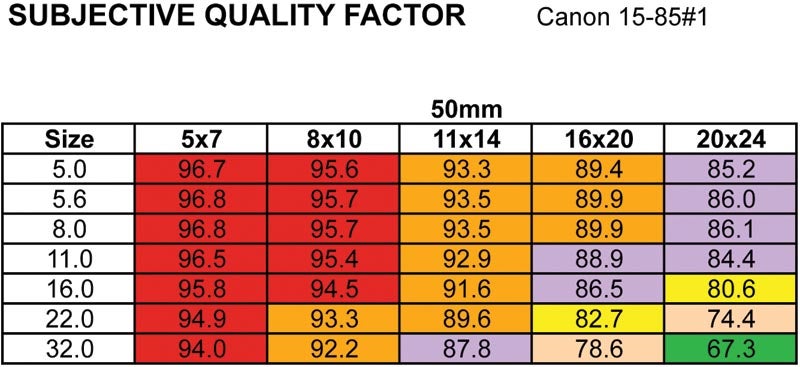 canon12to85t3.jpg