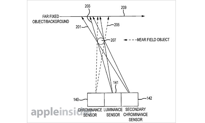 apple sensor patent