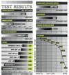 olympuse5results.jpg