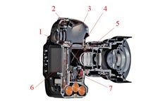 The-Guts-Nikon-D3-s-Viewfinder