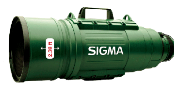 Zoom Lens Special: Speed Is In