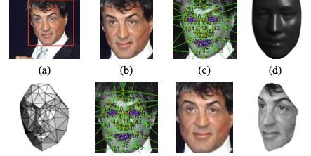 Facebook’s DeepFace Facial Matching System Is Almost Perfect