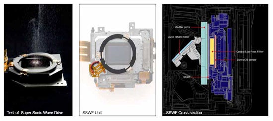 "Details-of-the-SSW-integrated-sensor-cleaning-mech"