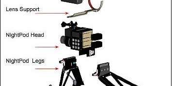 How Do Astronauts Capture Sharp Images at Night? How Do Astronauts Capture Sharp Images at Night?