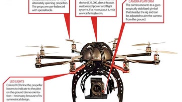 FAA begins drone registration program