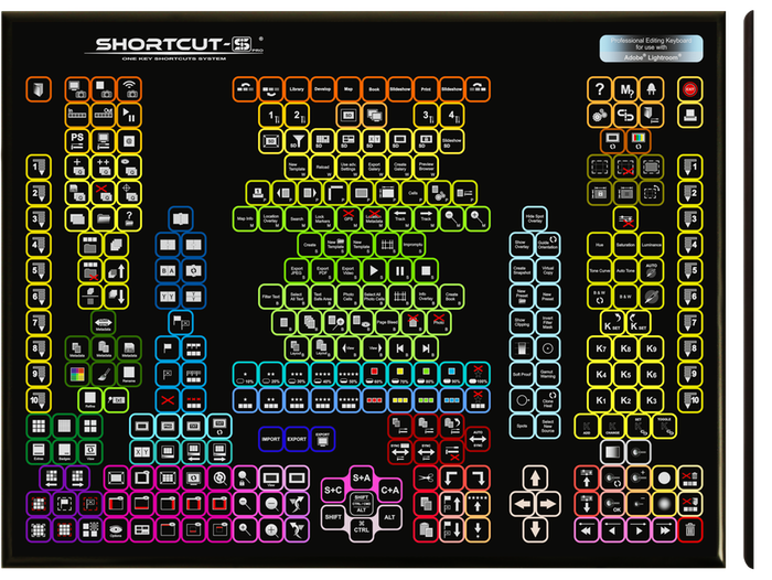 Shortcut-S Keyboard for Adobe Lightroom Kickstarter