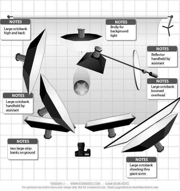 httpswww.popphoto.comsitespopphoto.comfilesimportembeddedfilesimce_uploadsannie-leibovitz-ursula-diagram_0.jpg