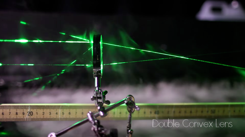 How do lenses work?