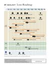 Fujifilm Lens Roadmap through 2