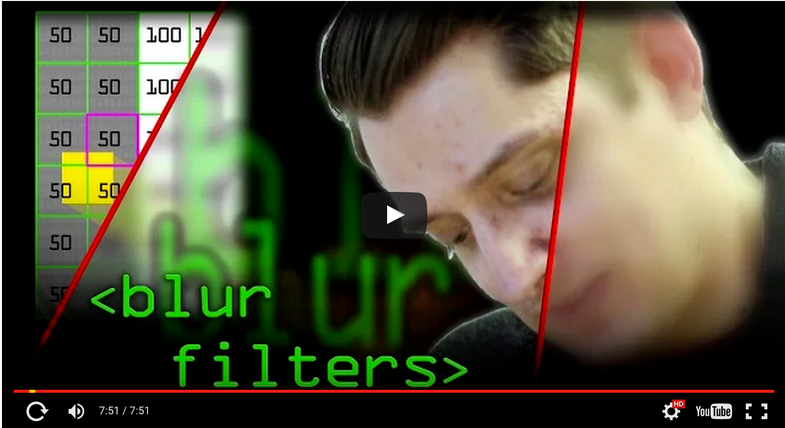 This Video Explains The Methods Behind Common Blur Photo Filters