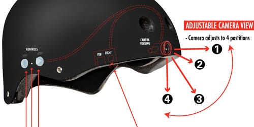 Video Head: The Action Cam Built Into A Helmet