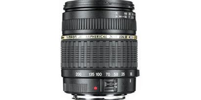 Which Lens Should I Buy?