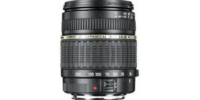 Which Lens Should I Buy? Which Lens Should I Buy?