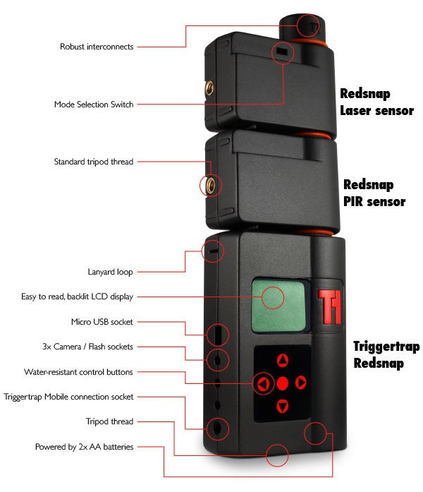 triggertrap redsnap