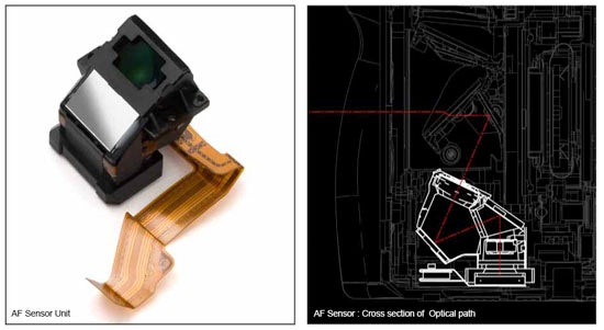 Detail-of-the-E-3-s-AF-sensor-assembly-and-optical