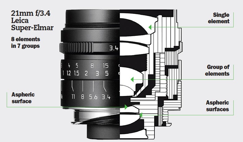 lens12glossary