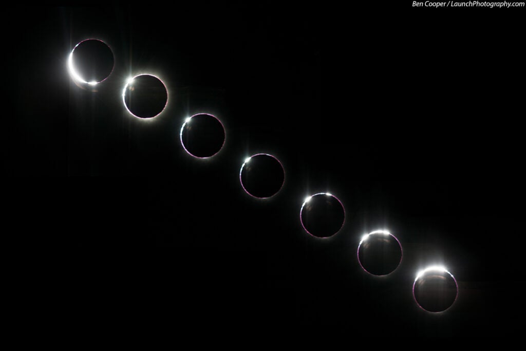 httpswww.popphoto.comsitespopphoto.comfilesimportembeddedfilesimce_uploadstotal_solar_eclipse_2013_7.jpg