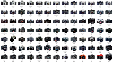Ricoh's history of the Pentax line of cameras