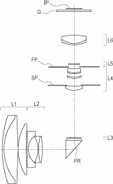 canon lens patent