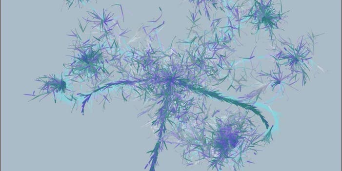 Visualizing How Viral Images Propagate On Facebook Visualizing How Viral Images Propagate On Facebook