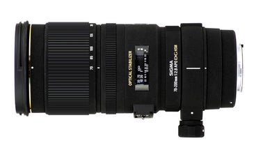 sigma70to200