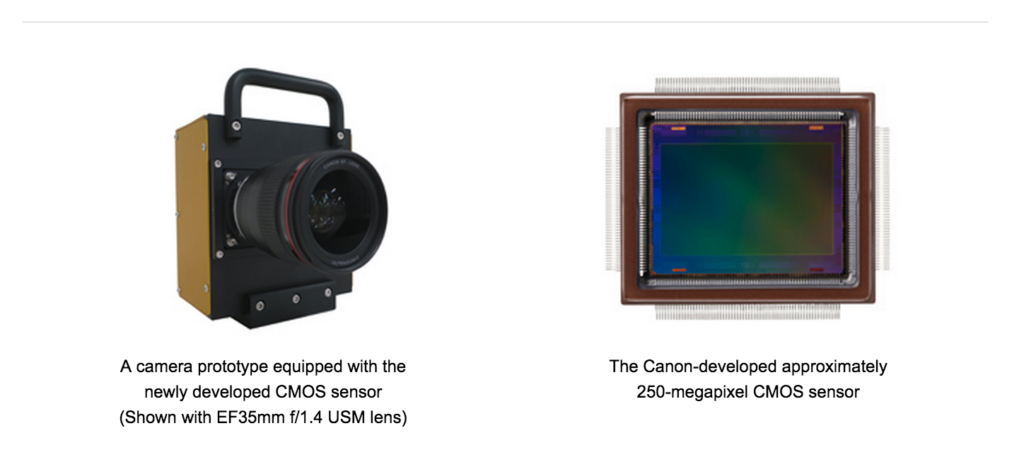 Canon 250-megapixel Sensor