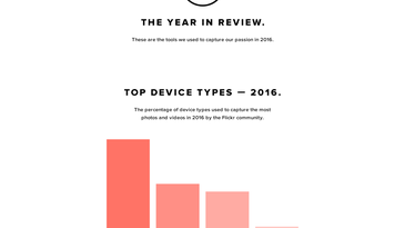 Flickr stats 2016