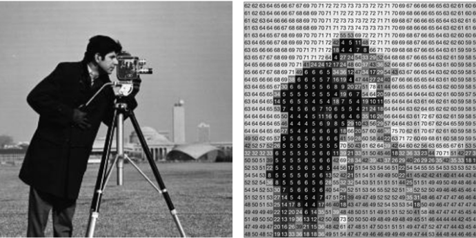Facebook Makes Image Identification Software Available to the Public Facebook Makes Image Identification Software Available to the Public