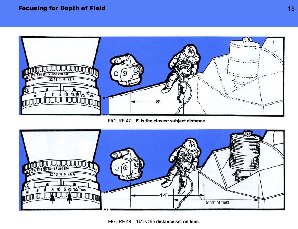 Nasa Hasselblad Manual 5