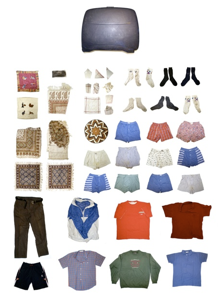 Typepad Import Image