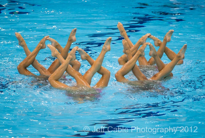 Synchronized Swimming