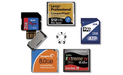 Five-Memory-Card-Innovations